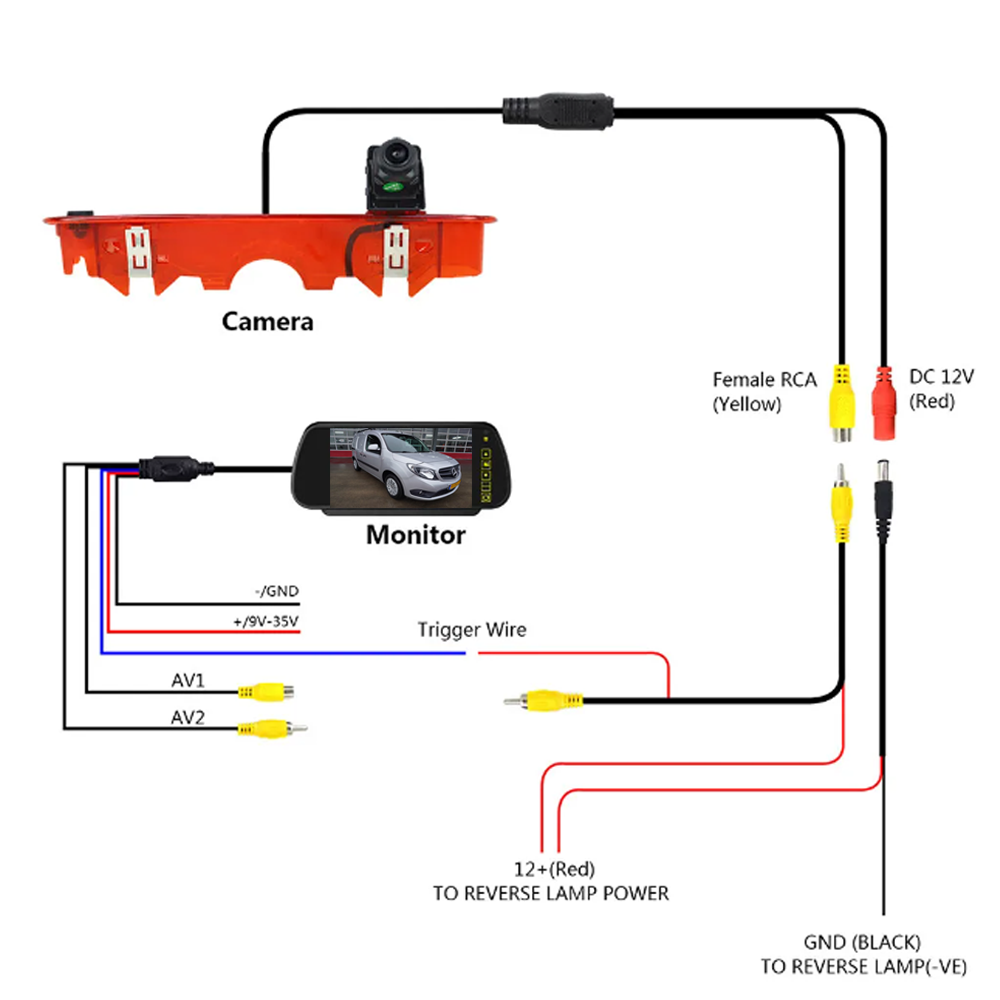 Toyota ProAce 2012-2021 - Reversing camera + display