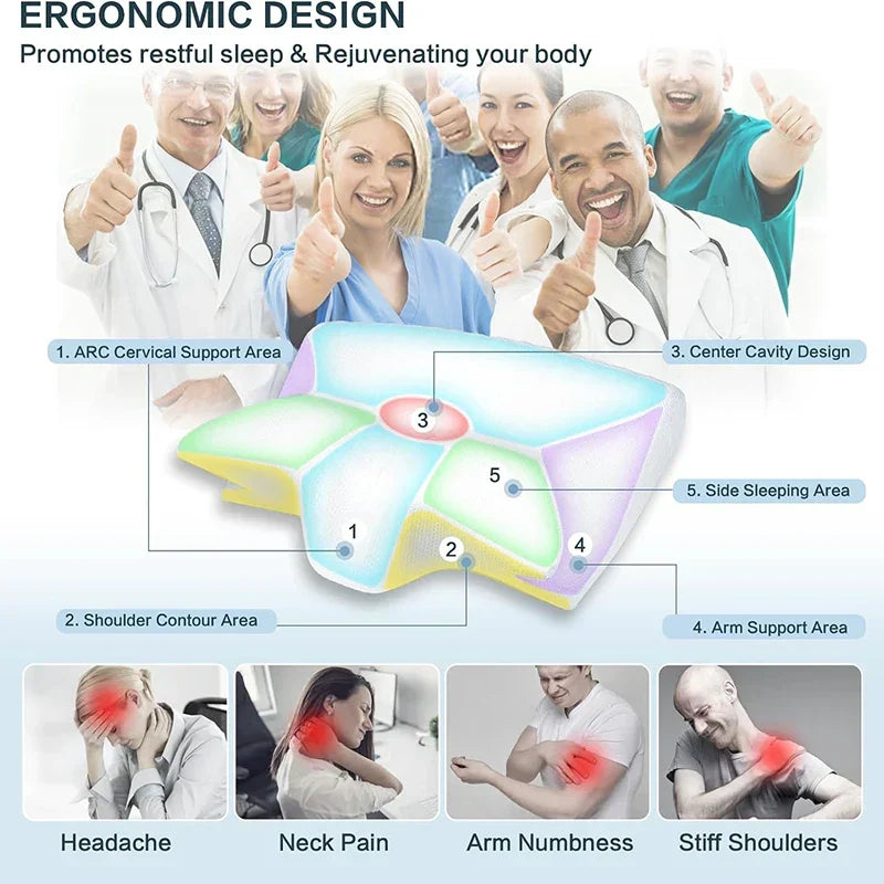 2-in-1 Viscoelastic Neck Support Pillow with Ergonomic Contour Design – RestAlign