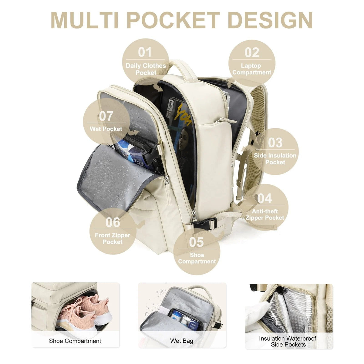Multifunctional women's backpack 35 L with USB port