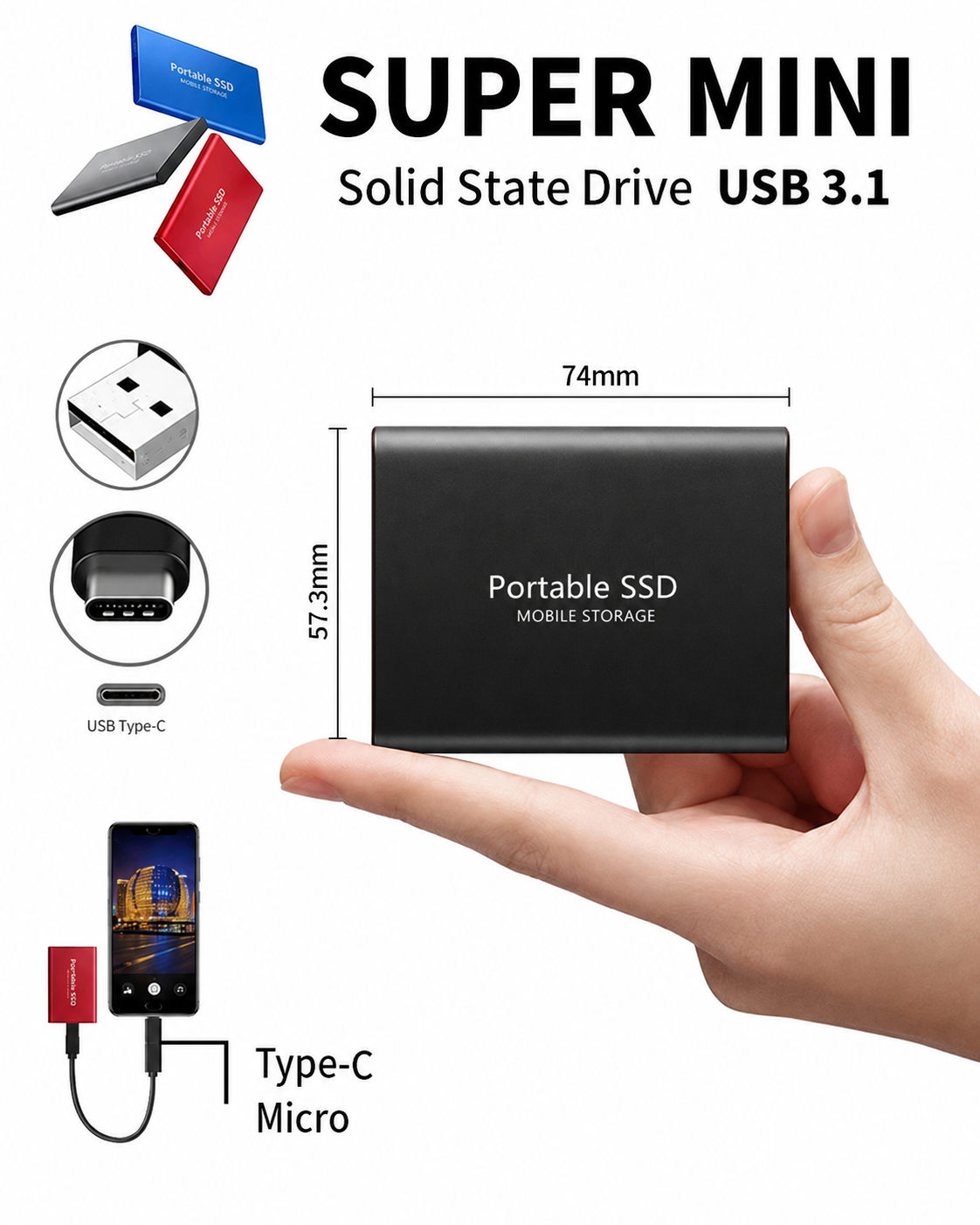 128 TB External SSD with USB-C and USB 3.1