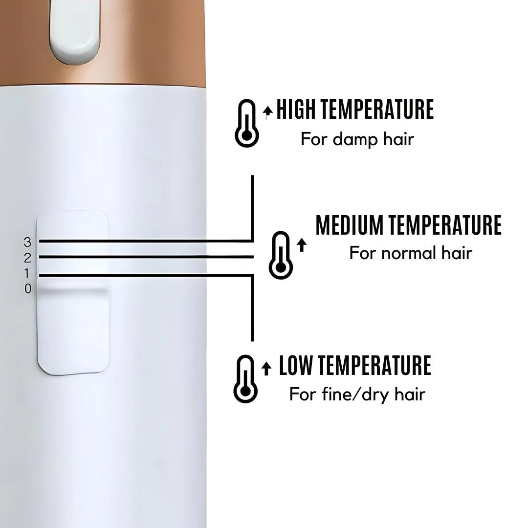 https://cdn.shopify.com/s/files/1/0718/4295/5495/files/5-in-1-hair-styler-with-air-tech-five-attachments-sleek-silver-design-for-curling-drying-smoothing-v-17.jpg?v=1752278305
