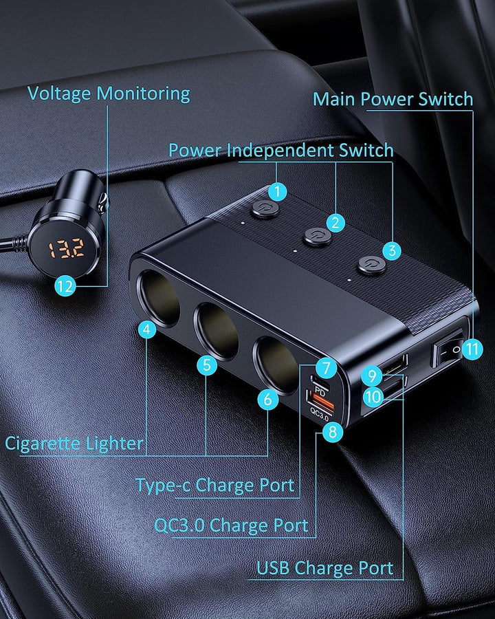 https://cdn.shopify.com/s/files/1/0718/4295/5495/files/7-in-1-car-adapter-with-3-sockets-4-usb-ports-led-voltmeter-and-quick-charge-for-charging-multiple-d-9.jpg?v=1752277493