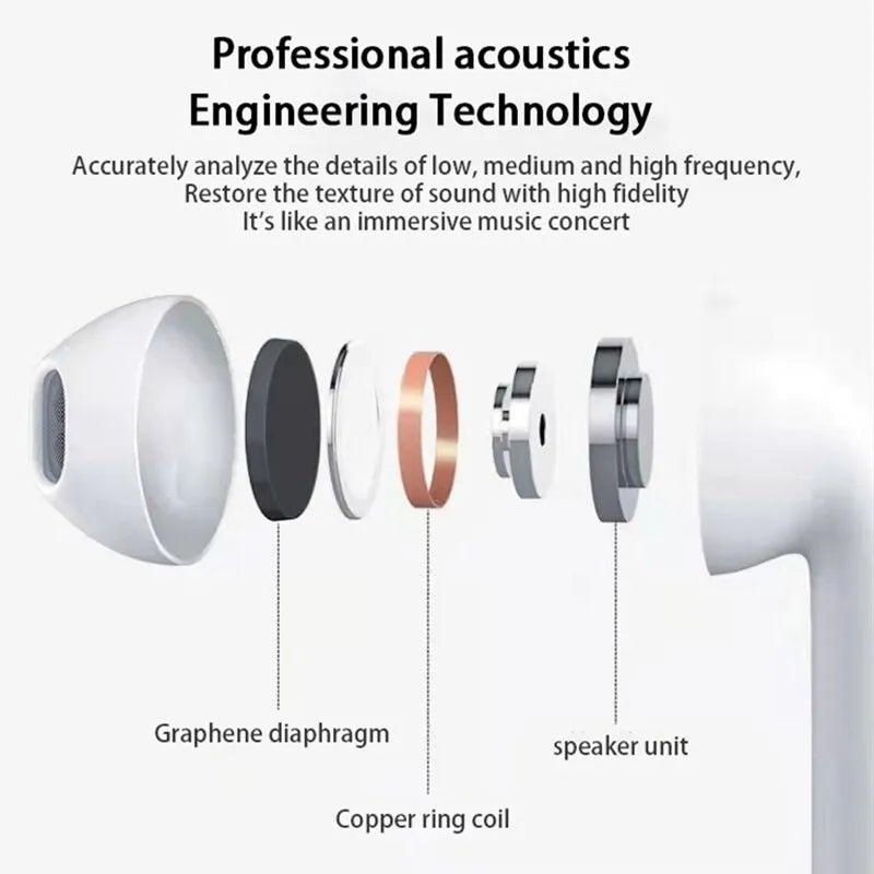 Air PRO6 In-Ears | Wireless Bluetooth Headphones