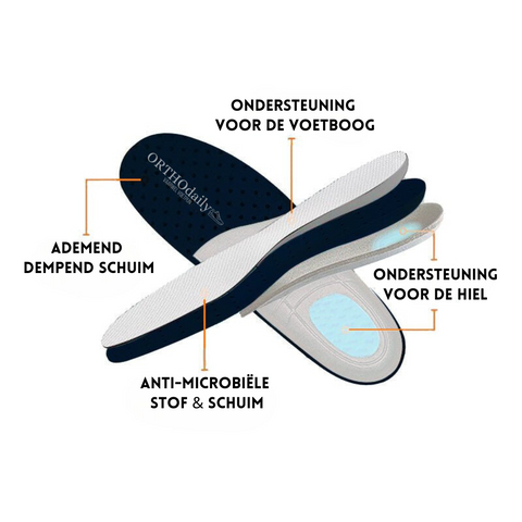 Unisex Stretch Cushion Shoes with Arch Support
