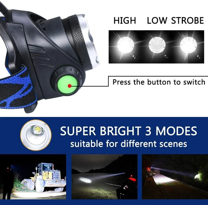 Ultra Bright Rechargeable Head Torch