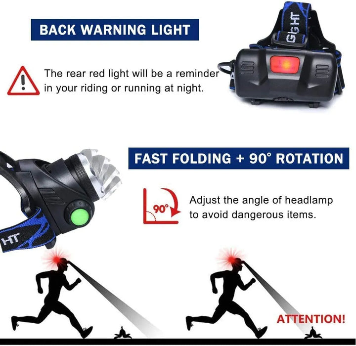 Ultra Bright Rechargeable Head Torch