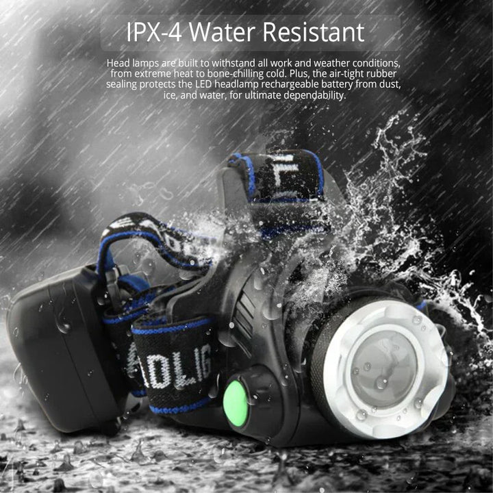 Ultra Bright Rechargeable Head Torch