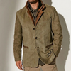Men’s Vintage Jacket Classic Elegance & Retro Style