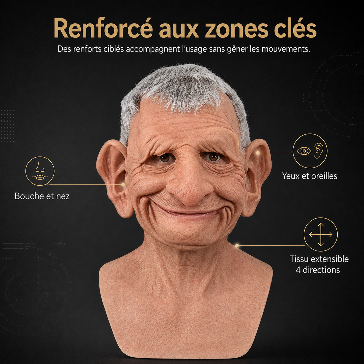 Men's Old Man Mask with Realistic Silicone Chest Bib and Creepy Halloween Details