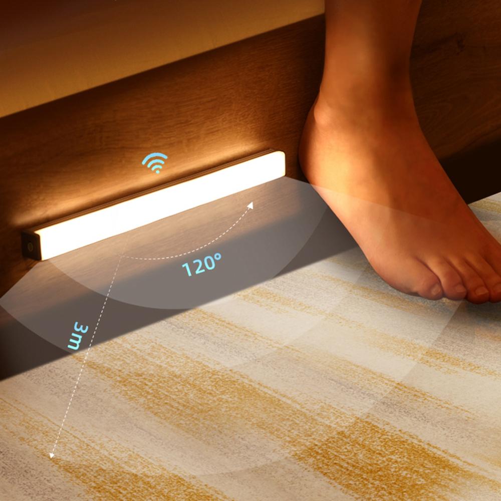 Automatic LED Night Light Energy‑Saving Motion Activated Design